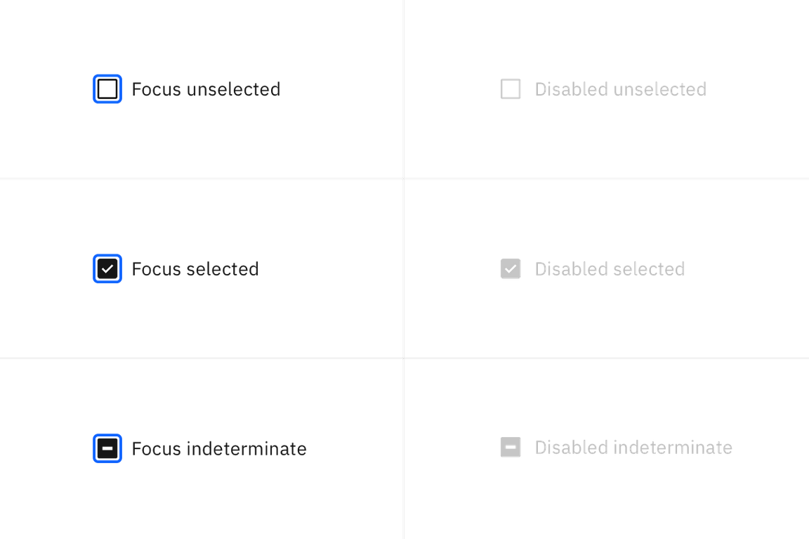 Checkbox interactive states